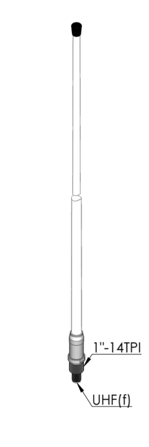 Marine Antennas